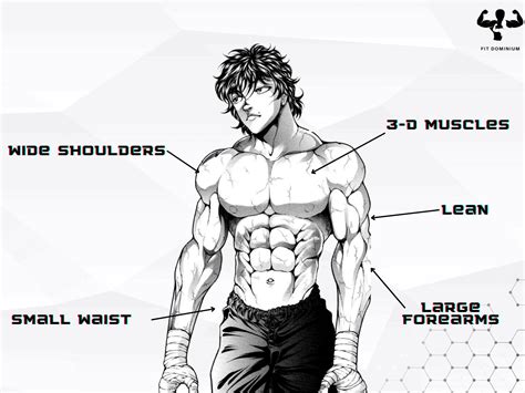 anime muscle man|best physique in anime.